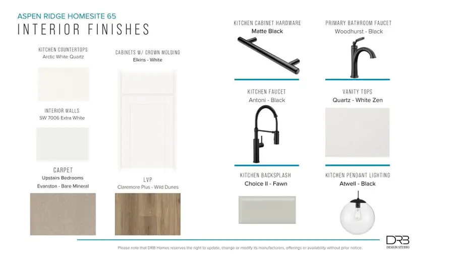 125 Aspen Ridge Lane, Lyman, SC 29365 - #3