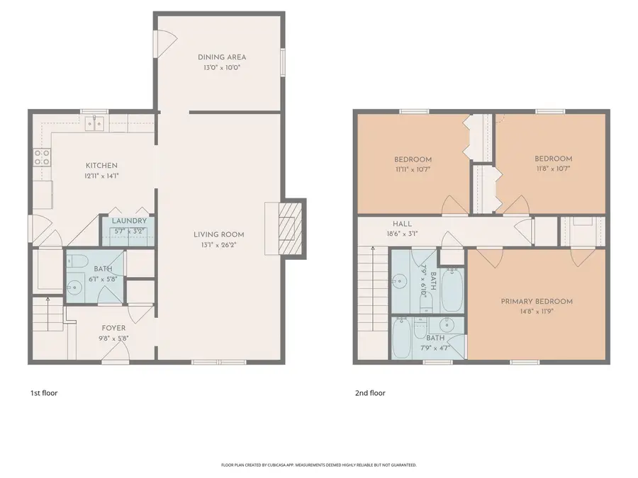 145 Meagan Drive, Moore, SC 29369 - #2