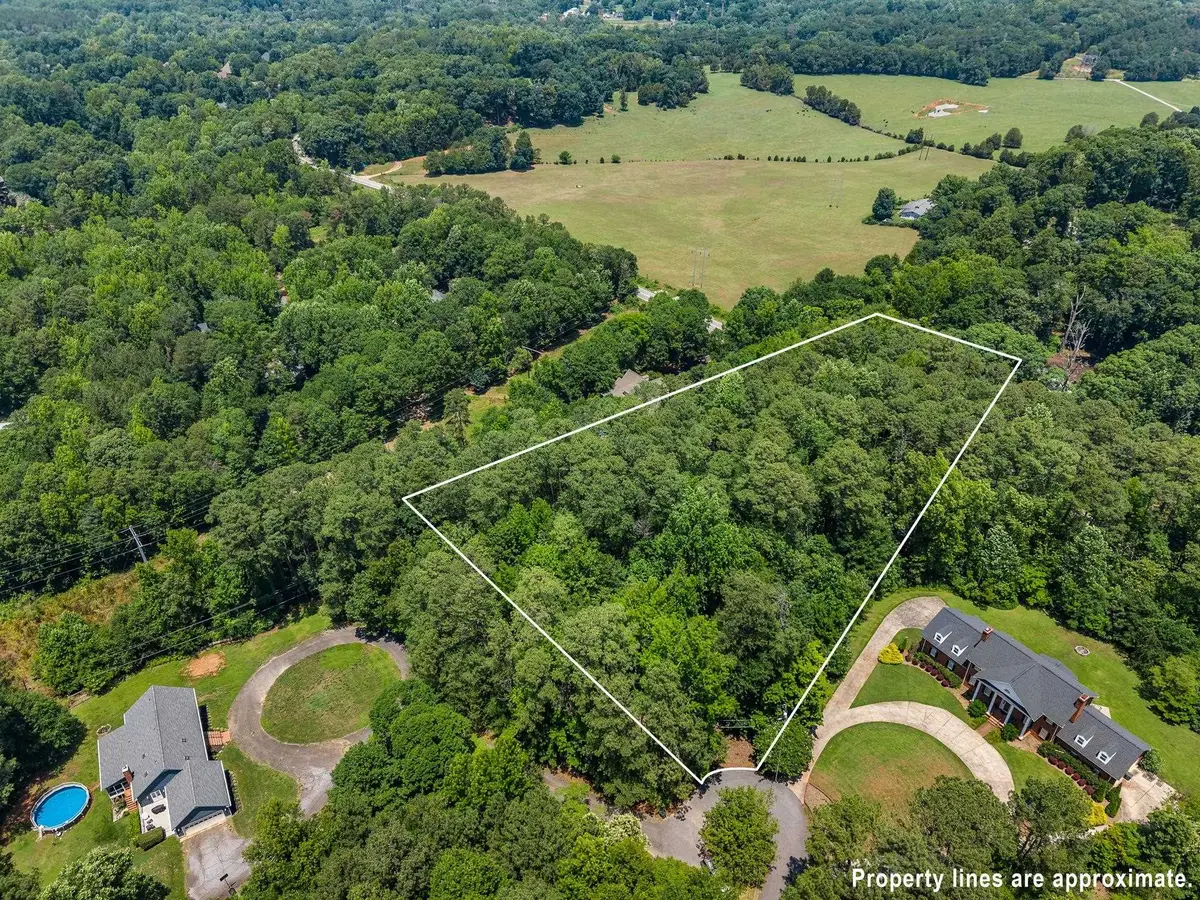 190 Longleaf Dr, Spartanburg, SC 29302 - #1