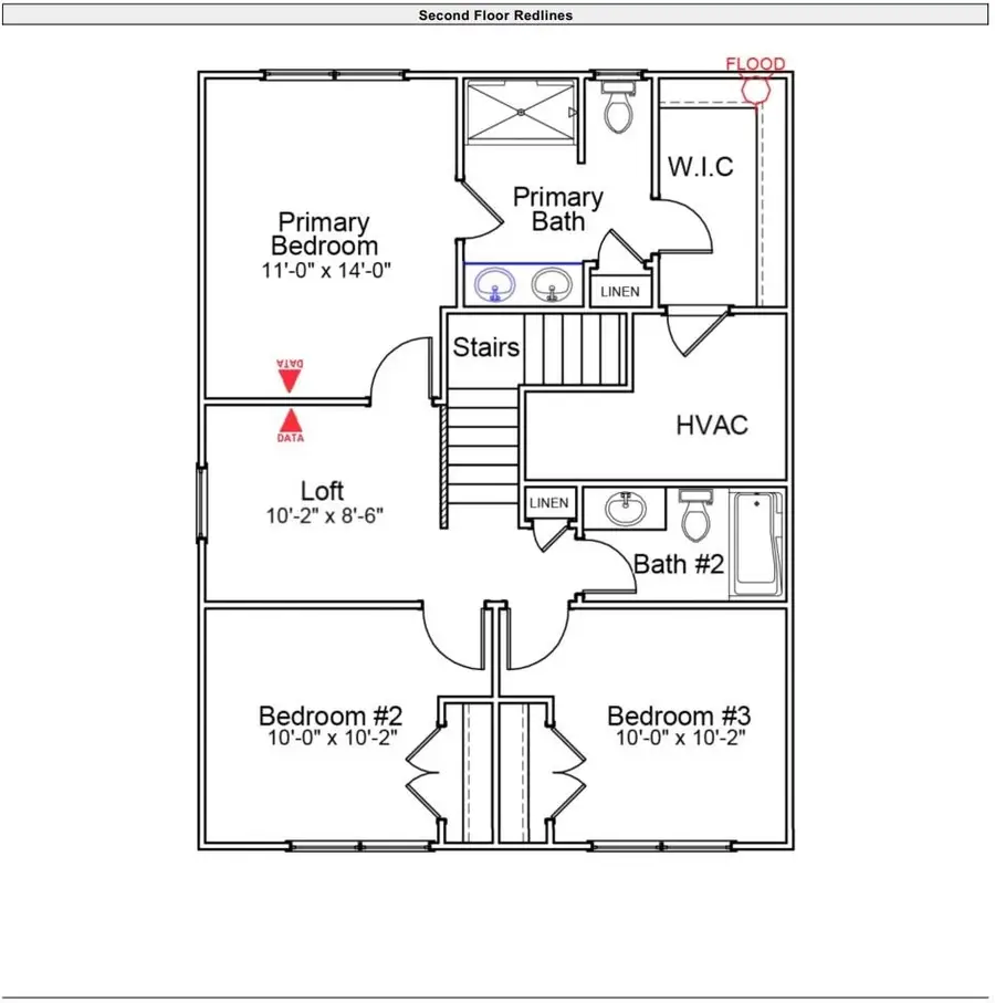 2236 Mill Loop, Spartanburg, SC 29301 - #3