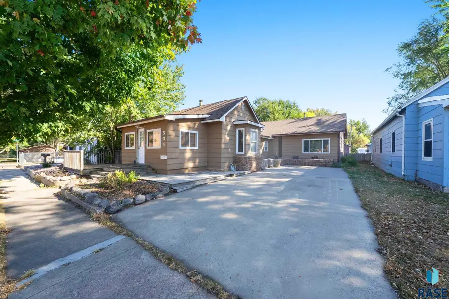 504 S 5th Ave, Sioux Falls, SD 57104 - Image #2