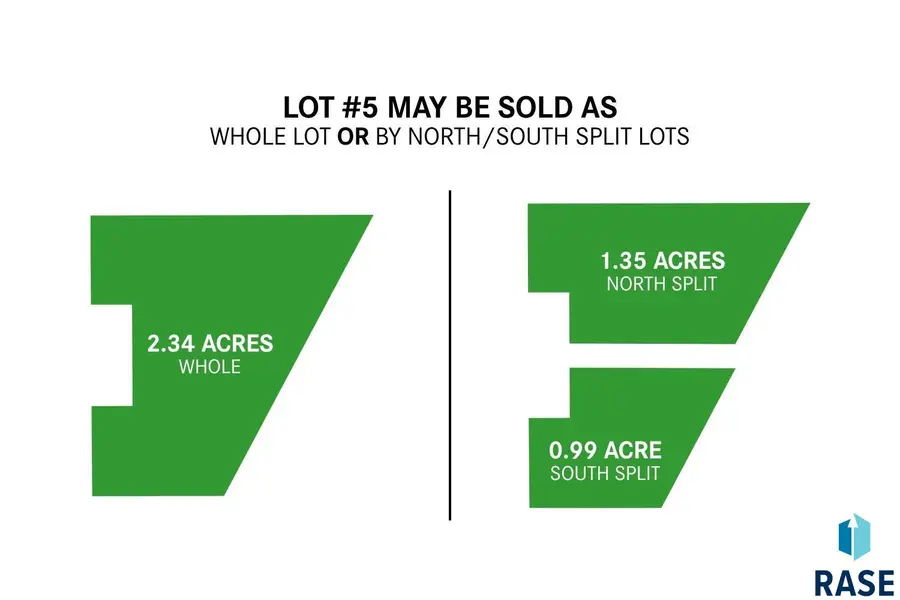 South Part Lot 5, David Pl, Tea, SD 57064 - #3