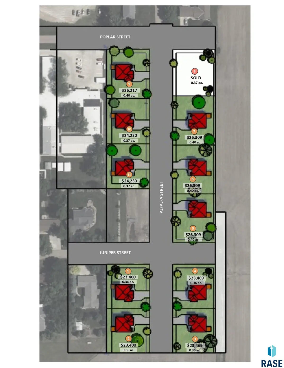 3 S Alfalfa St, Menno, SD 57045 - #1