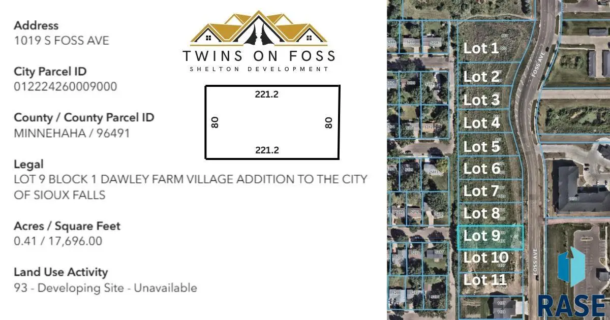 1019 S Foss Ave, Sioux Falls, SD 57110 - #1