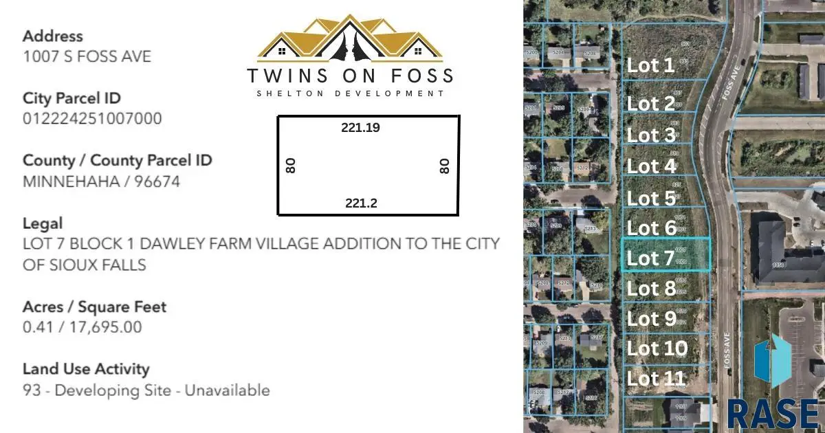 1007 S Foss Ave, Sioux Falls, SD 57110 - #1