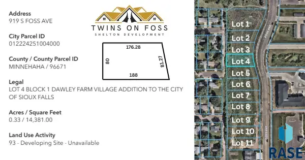 919 S Foss Ave, Sioux Falls, SD 57110