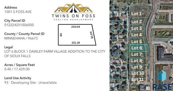 1001 S Foss Ave, Sioux Falls, SD 57110