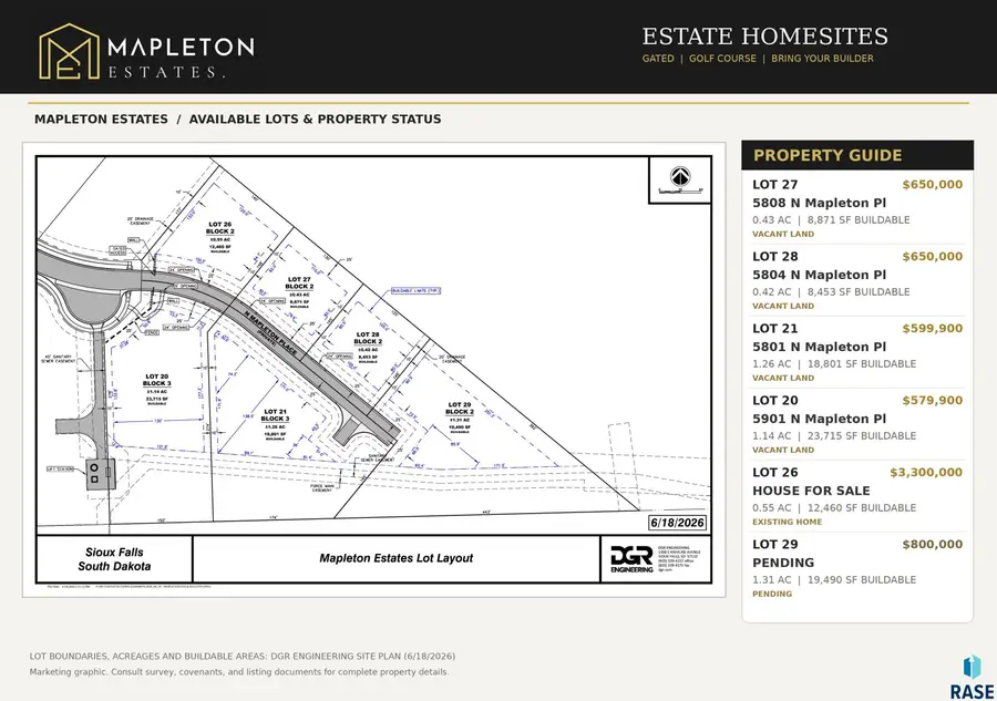 5801 N Mapleton Pl, Sioux Falls, SD 57104 - #2