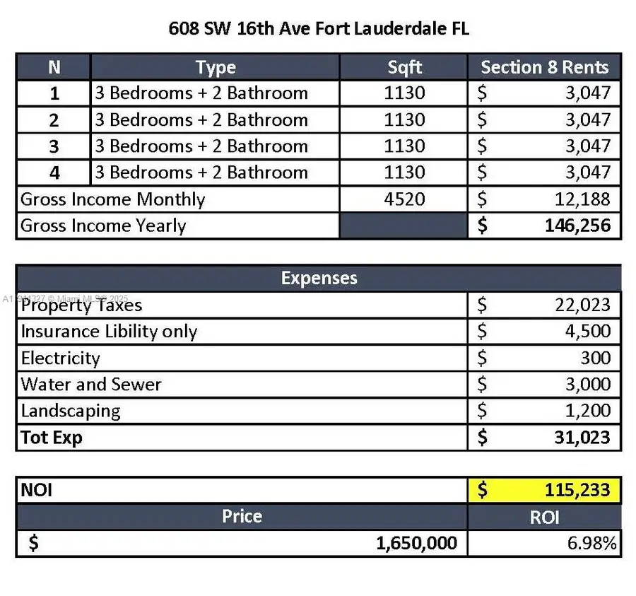 608 SW 16th Ave, Fort Lauderdale, FL 33312 - Image #2