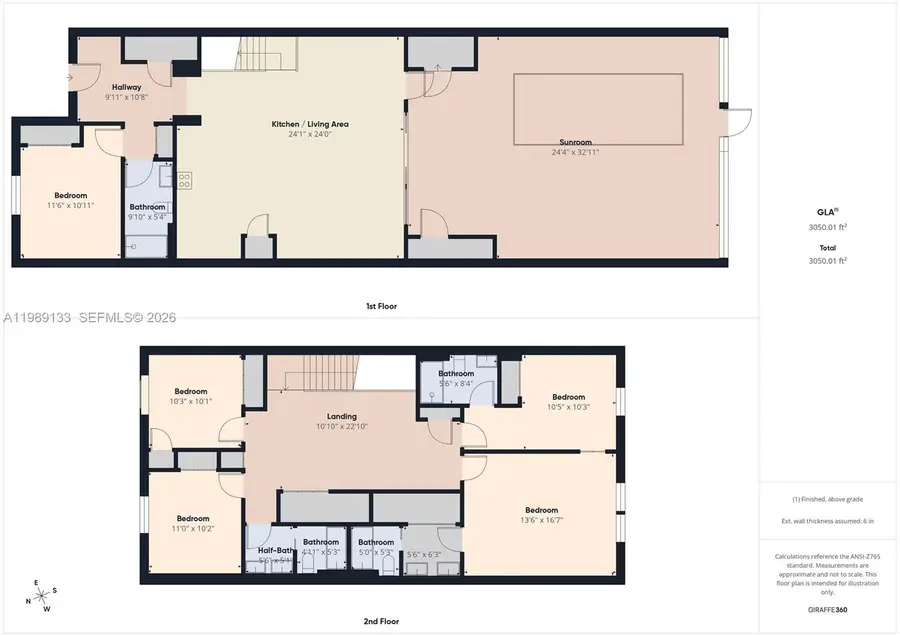 3806 Lana Avenue, Davenport, FL 33897 - #2