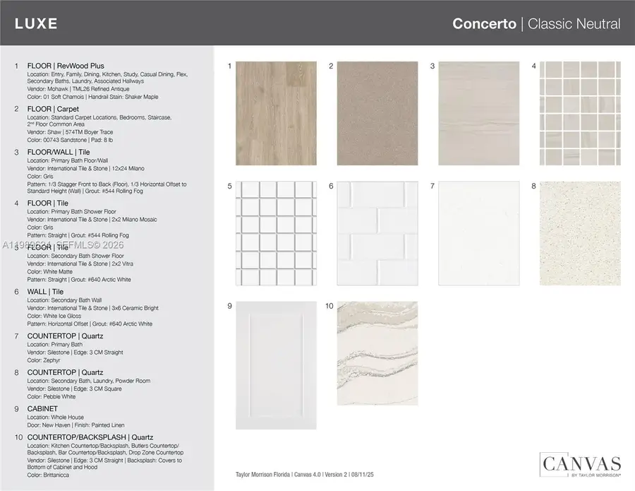 14218 Dunlin Avenue, Punta Gorda, FL 33955 - #3