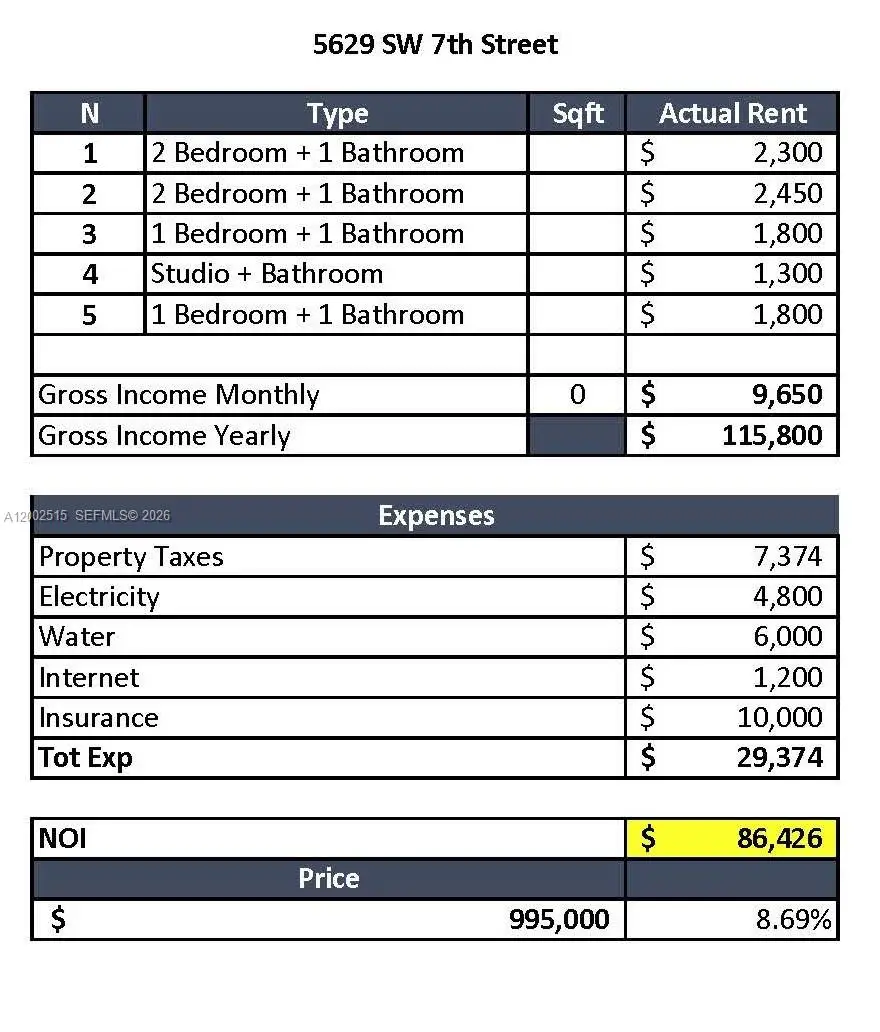 5629 SW 7th St, Miami, FL 33134 - #3