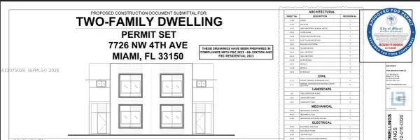 7726 NW 4th Ave, Miami, FL 33150