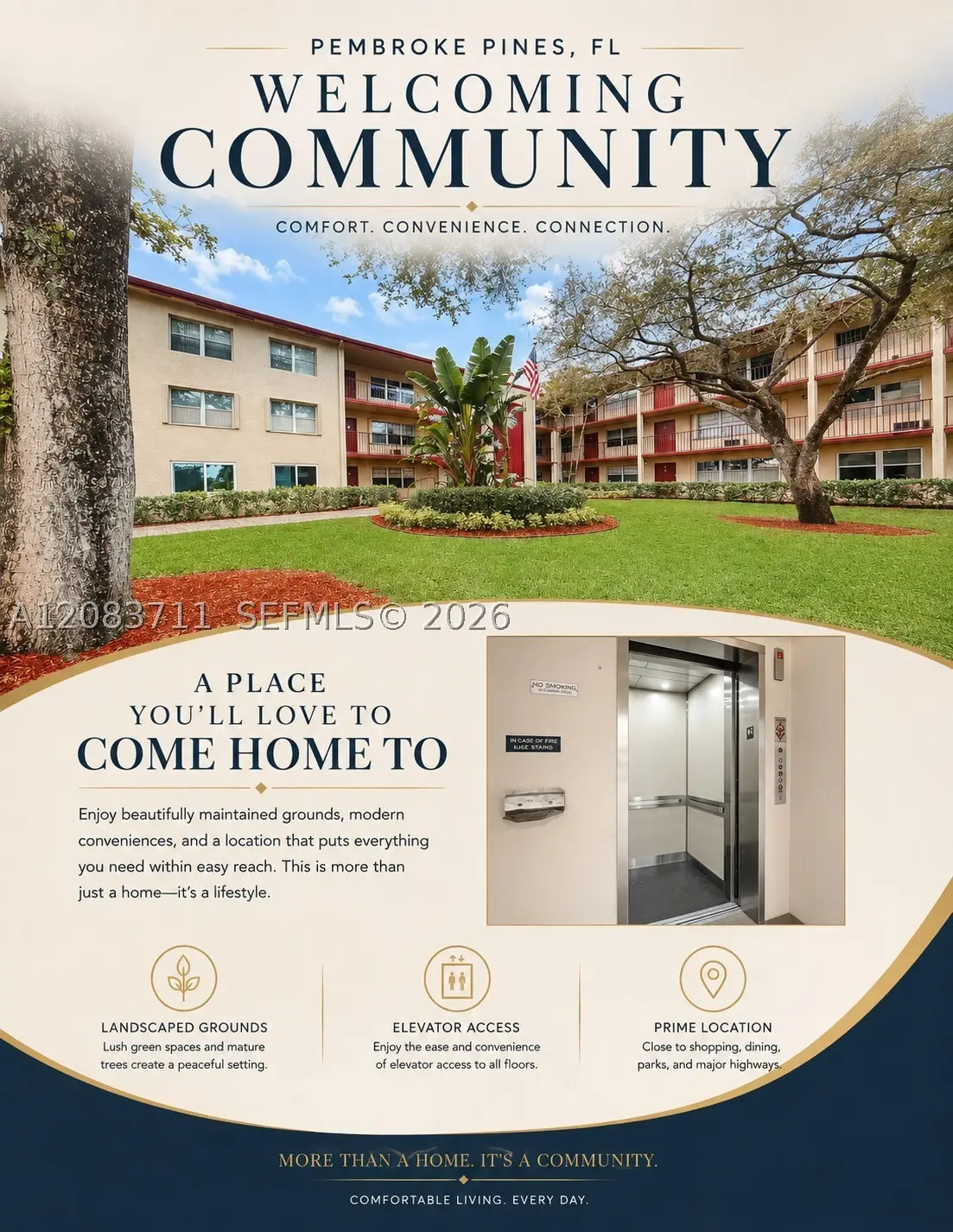 200 SW 132nd Way #201L, Pembroke Pines, FL 33027 - #1