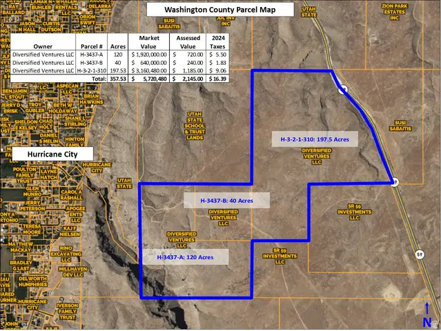 Address Withheld By Seller, Hurricane, UT 84737 - Image #2