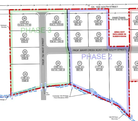 1587 S 727 W #24, Vernal, UT 84078
