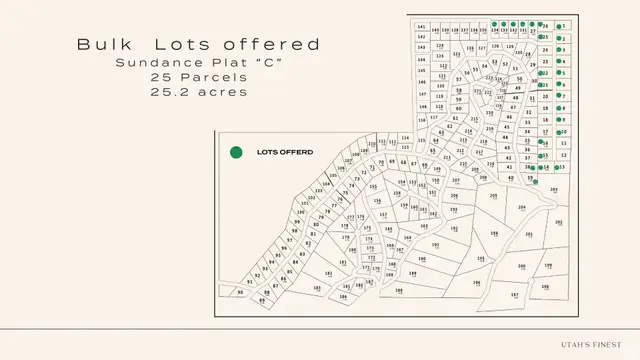 #1, Indianola, UT 84629 - Image #2
