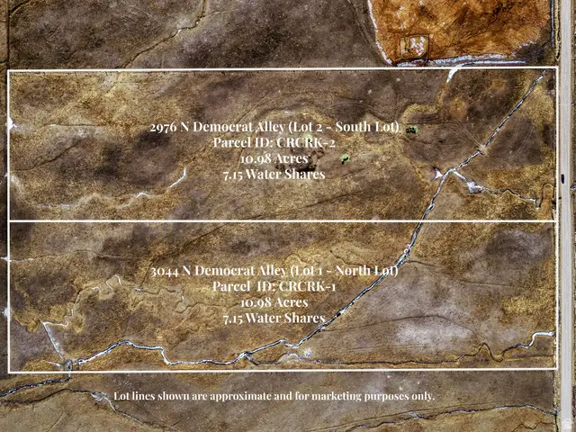 3044 N Democrat Aly, Kamas, UT 84036 - #3