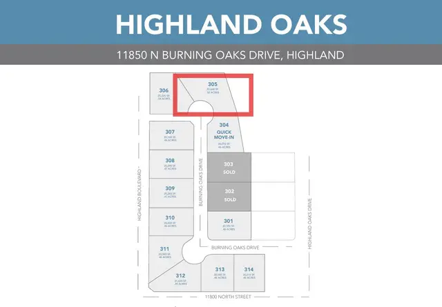 11922 N Burning Oaks Dr W, Highland, UT 84003 - #3
