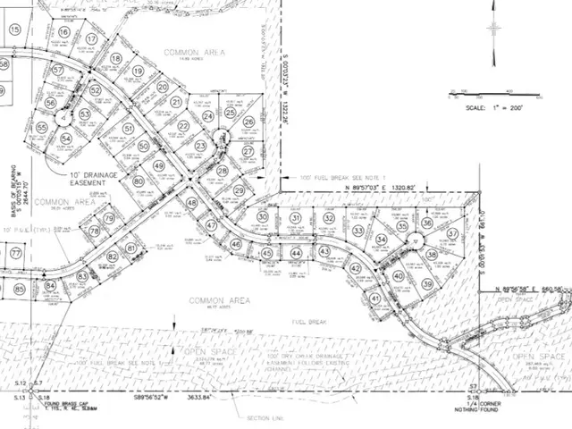 #35, Birdseye, UT 84629 - #3