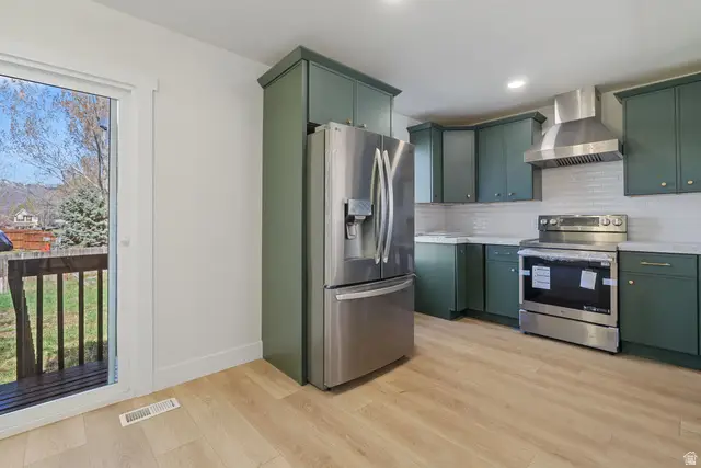 601 N 200 W, Heber City, UT 84032 - #3