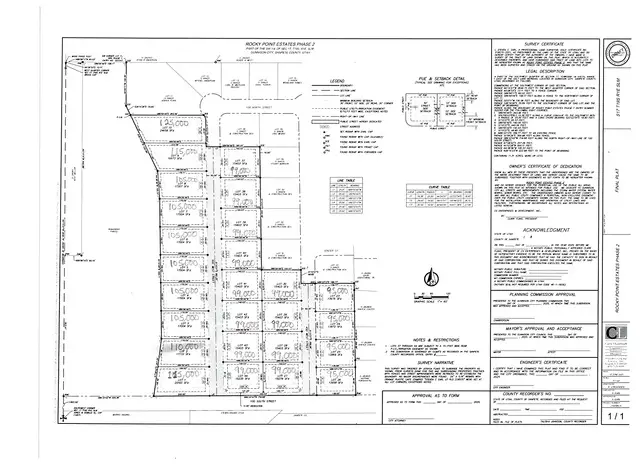 91 S 450 W, Gunnison, UT 84634 - #2