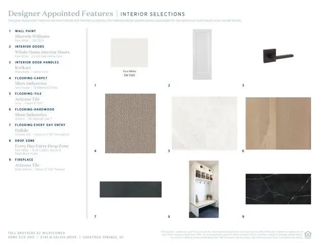 2743 Salvia Dr #2011, Saratoga Springs, UT 84045 - #3