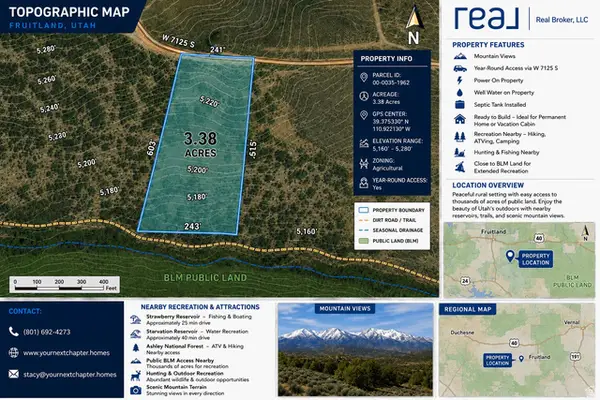 Rd #69, Fruitland, UT 84027