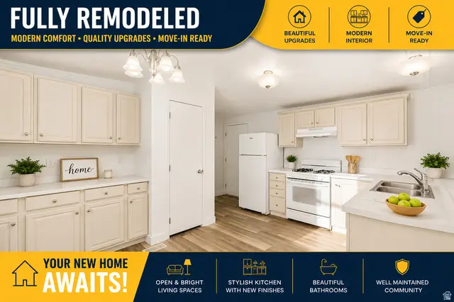 512 E 900 N #7, Ogden, UT 84404 - #2
