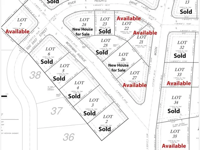 #33, Duchesne, UT 84021 - #3