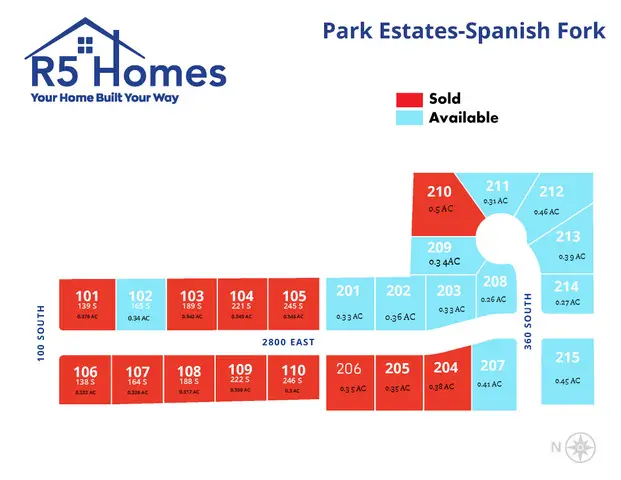2827 E 360 S #208, Spanish Fork, UT 84660 - #2