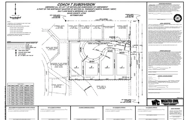7513 S 1900 E, South Weber, UT 84405 - #2