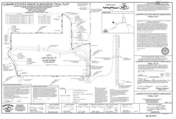 #1, Rush Valley, UT 84069