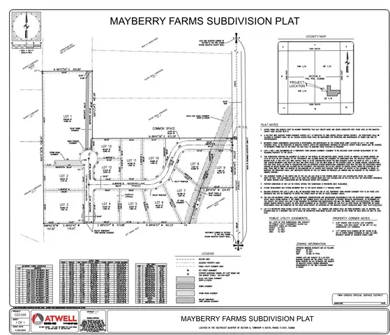 2263 E Mayberry Ln #10, Heber City, UT 84032 - #2
