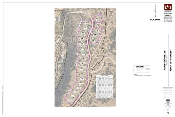 650 E 3600 S, Mapleton, UT 84664