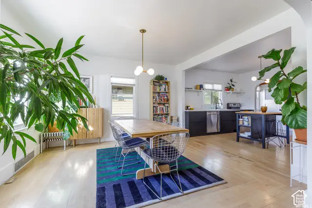 701 E 400 S, Provo, UT 84606 - #2