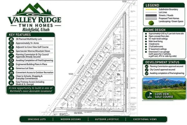 1550 W Cove View Rd, Richfield, UT 84701