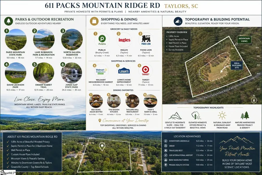 611 Packs Mountain Ridge Road, Taylors, SC 29687 - #2