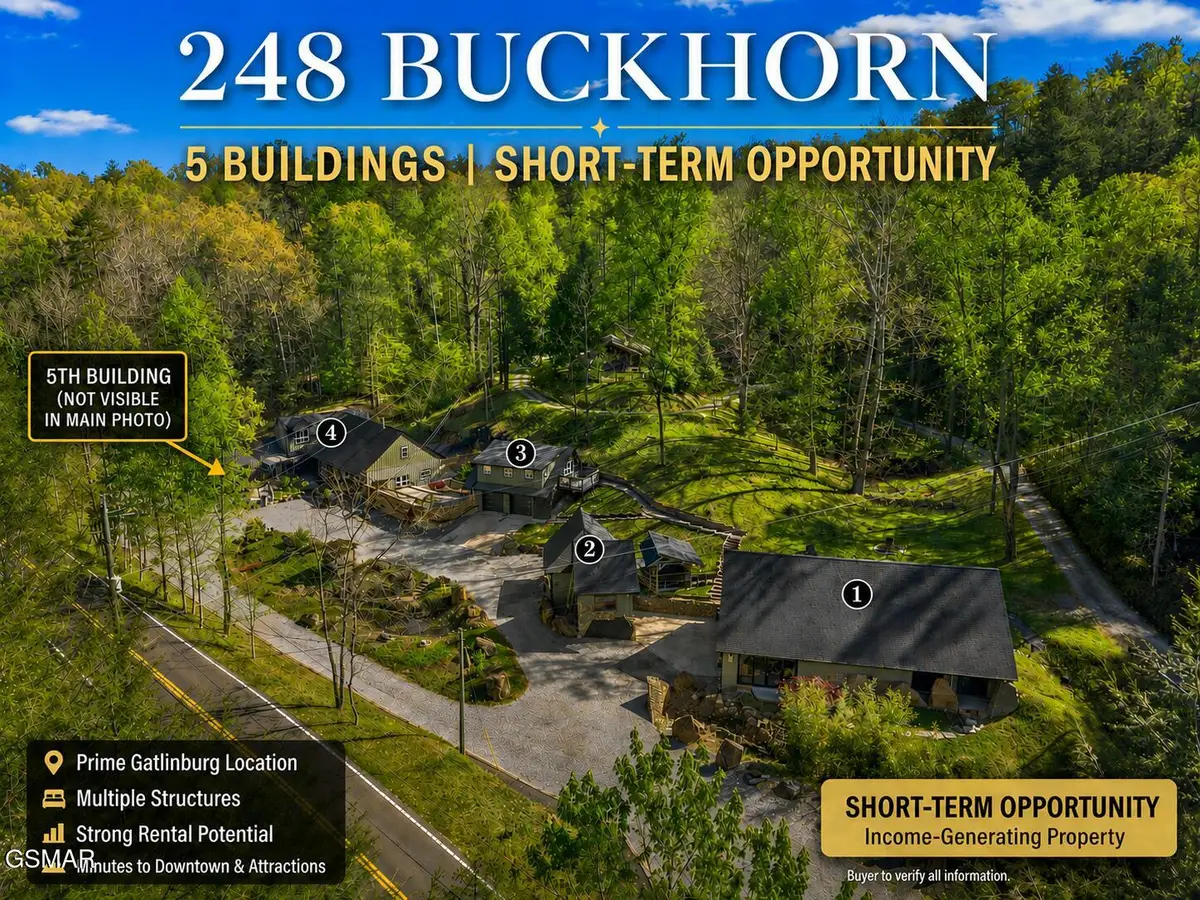 248 Buckhorn Road, Gatlinburg, TN 37738 - #1