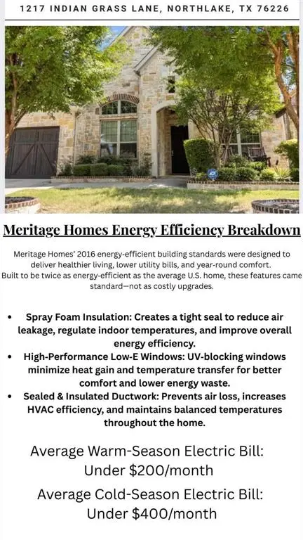 1217 Indian Grass Lane, Northlake, TX 76226 - Image #3