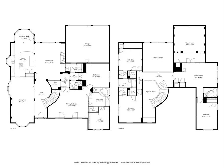 3108 Meadow Wood Drive, Richardson, TX 75082 - #3