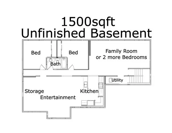 795 E 150 S, Enterprise, UT 84725 - #2