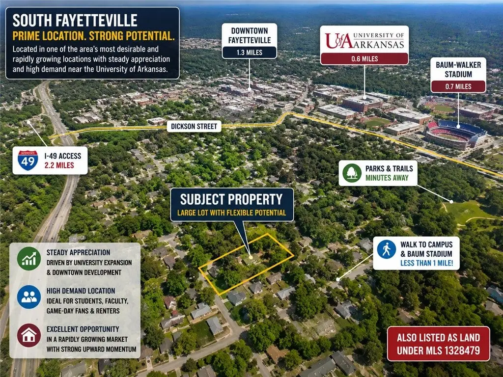 720 Church Avenue, Fayetteville, AR 72701 - #1
