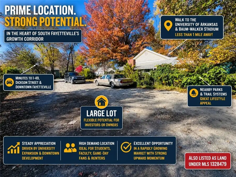 720 Church Avenue, Fayetteville, AR 72701 - #2