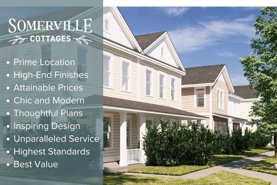 Lot 12 Somerville Cottages, Chattanooga, TN 37410 - Image #2