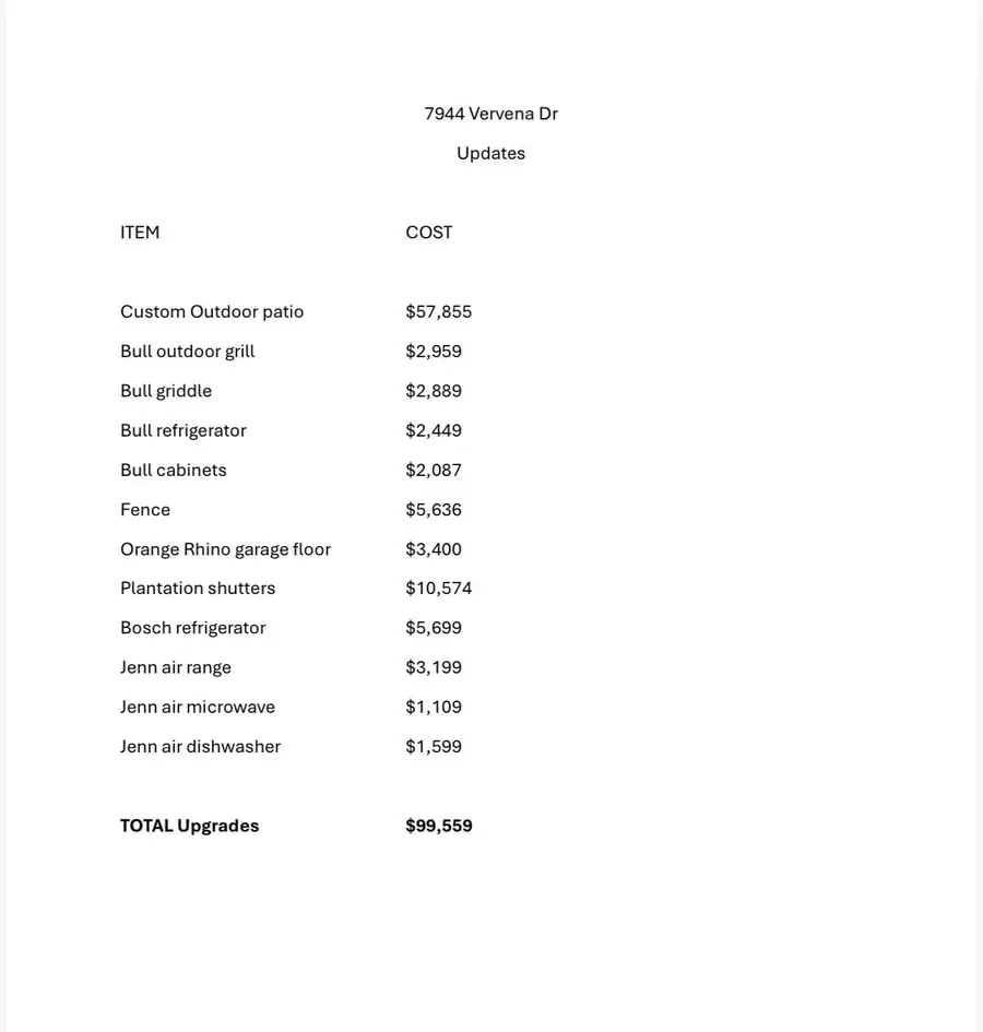 7944 Vervena Drive #24, Ooltewah, TN 37363 - #2