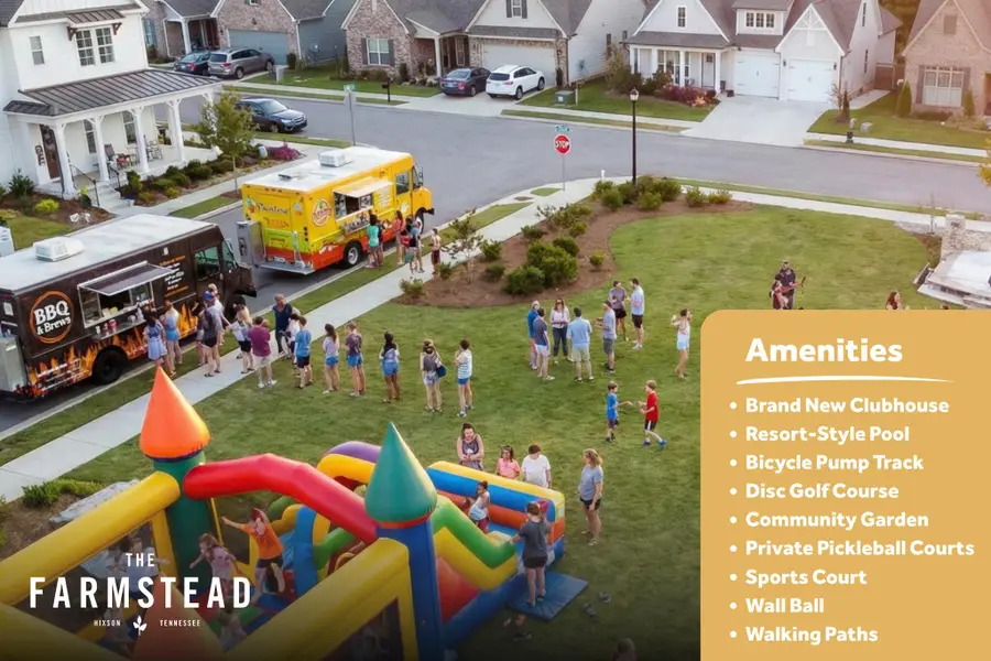 6848 Charming Place #88, Hixson, TN 37343 - #3