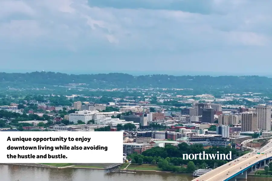 1063 Cityscape View #39, Chattanooga, TN 37405 - #3