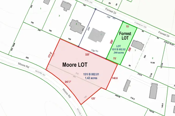 0 Moore Road, Collegedale, TN 37363