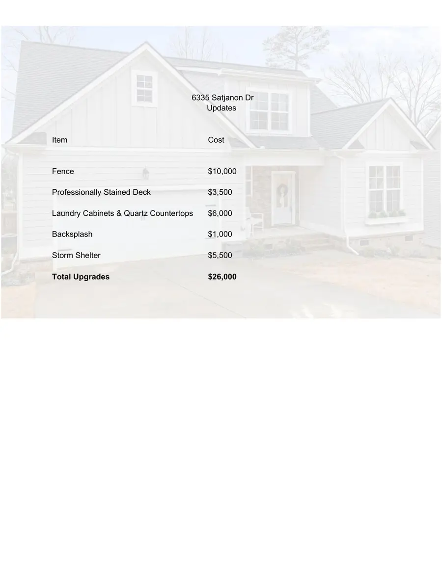 6335 Satjanon Drive, Ooltewah, TN 37363 - #2